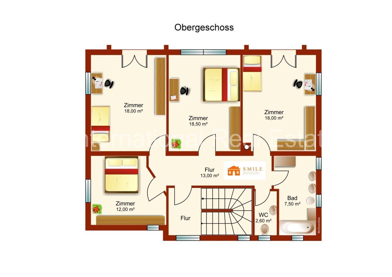 Familienidyll mit Traumblick in Kärnten