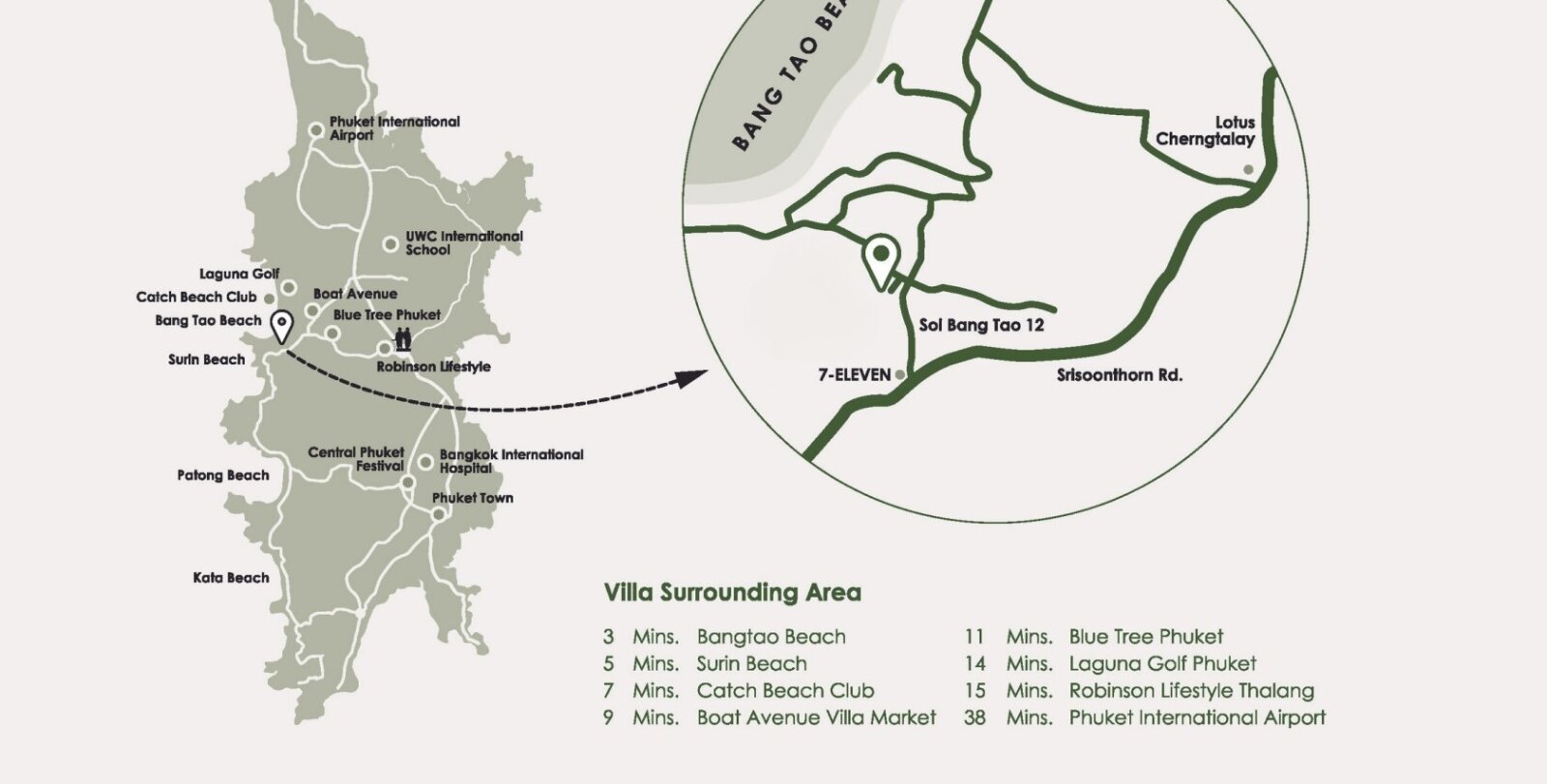 Phuket! Moderne Luxusvilla mit Pool in Strandnähe, Join the joy!