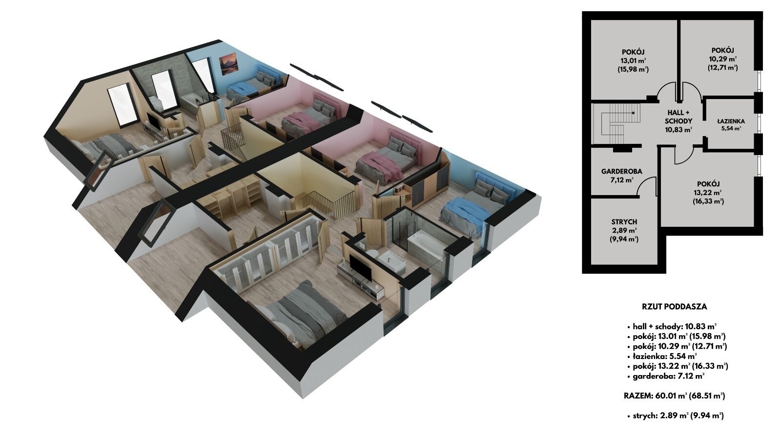 Ihr Traumhaus in der idyllischen Seenlandschaft